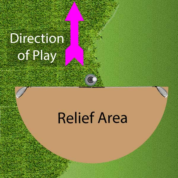 Graphic Explaining Relief from sprinkler in the rough